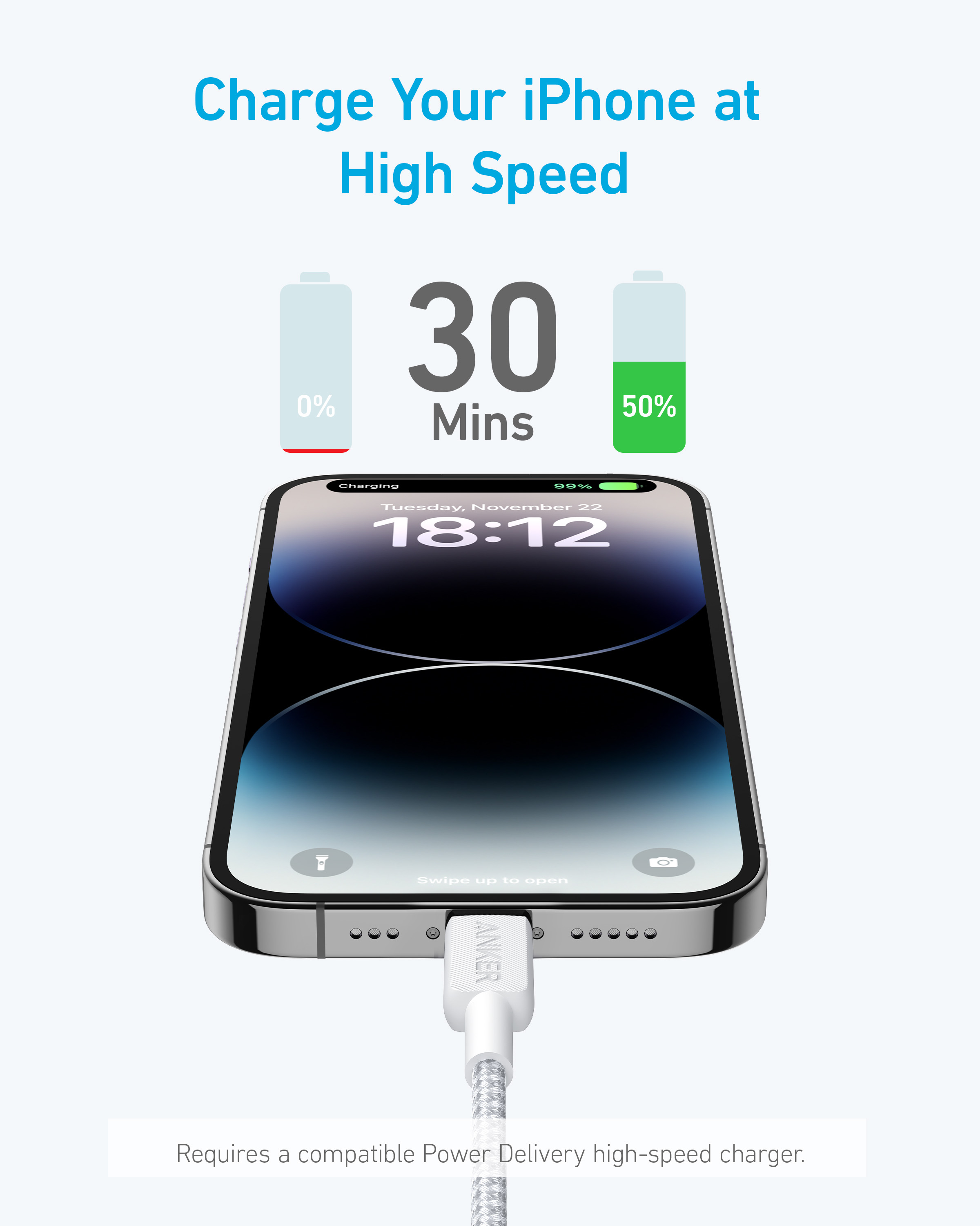iPhone in carica con cavo Anker. Telefono al 50% in 30 min. Richiede un caricatore veloce.