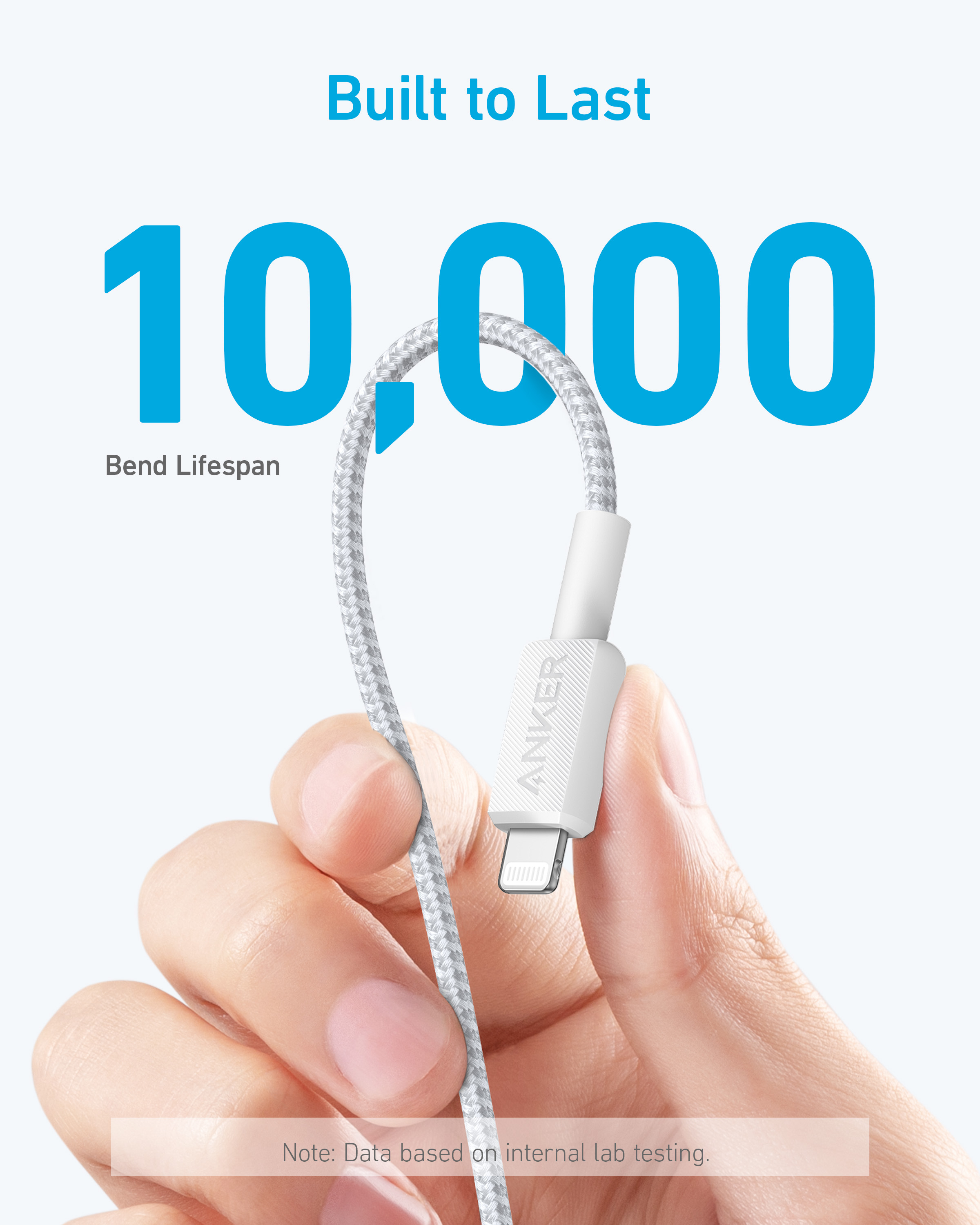 Cavo bianco e testo. Cavo Anker con 10.000 cicli di piegatura. Mano che tiene il cavo.