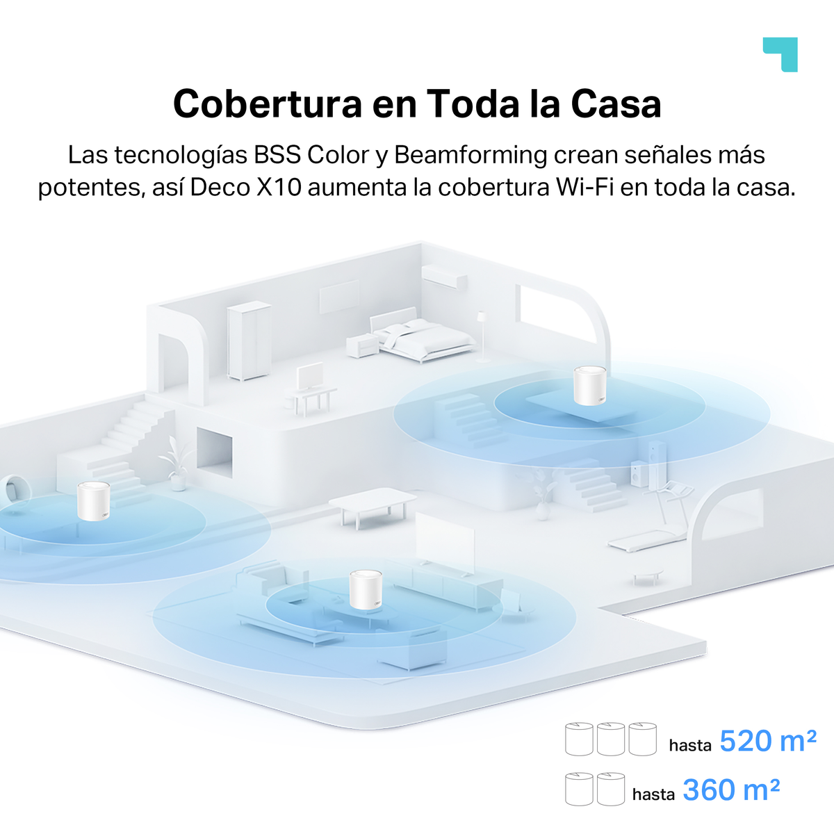 Illustration eines Hauses mit WLAN-Abdeckungszonen. Die Illustration zeigt drei Deco-Geräte.