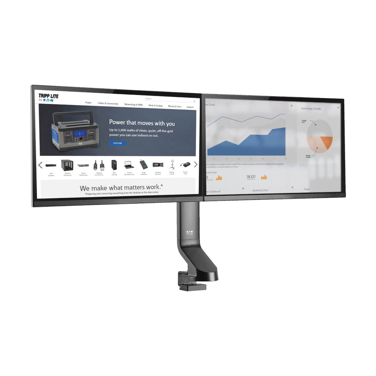 Dos monitores en un soporte, cada uno mostrando una página web.