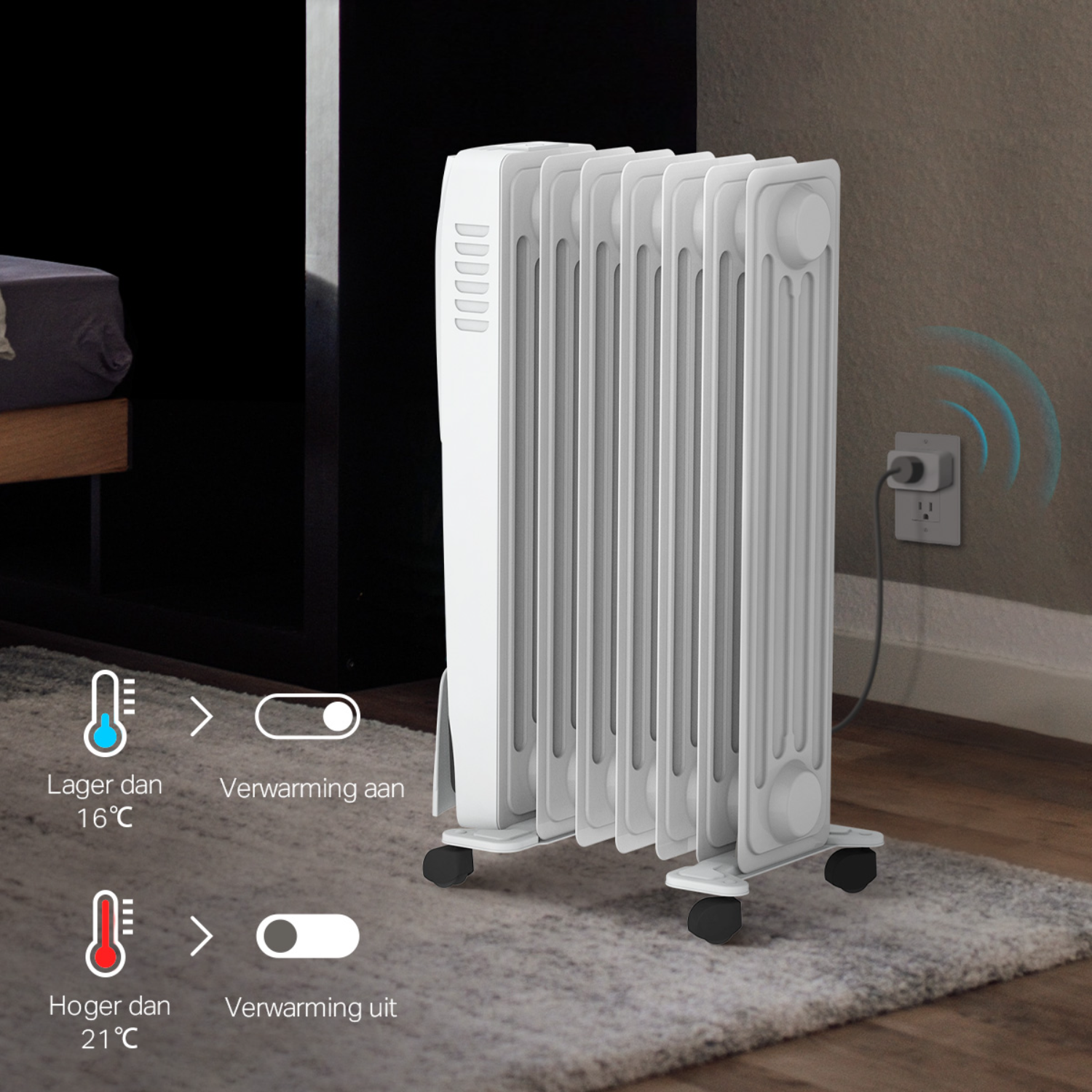 Ein weißer Heizlüfter mit Bedienfeld und Smart Plug. Text zeigt Temperatureinstellungen.