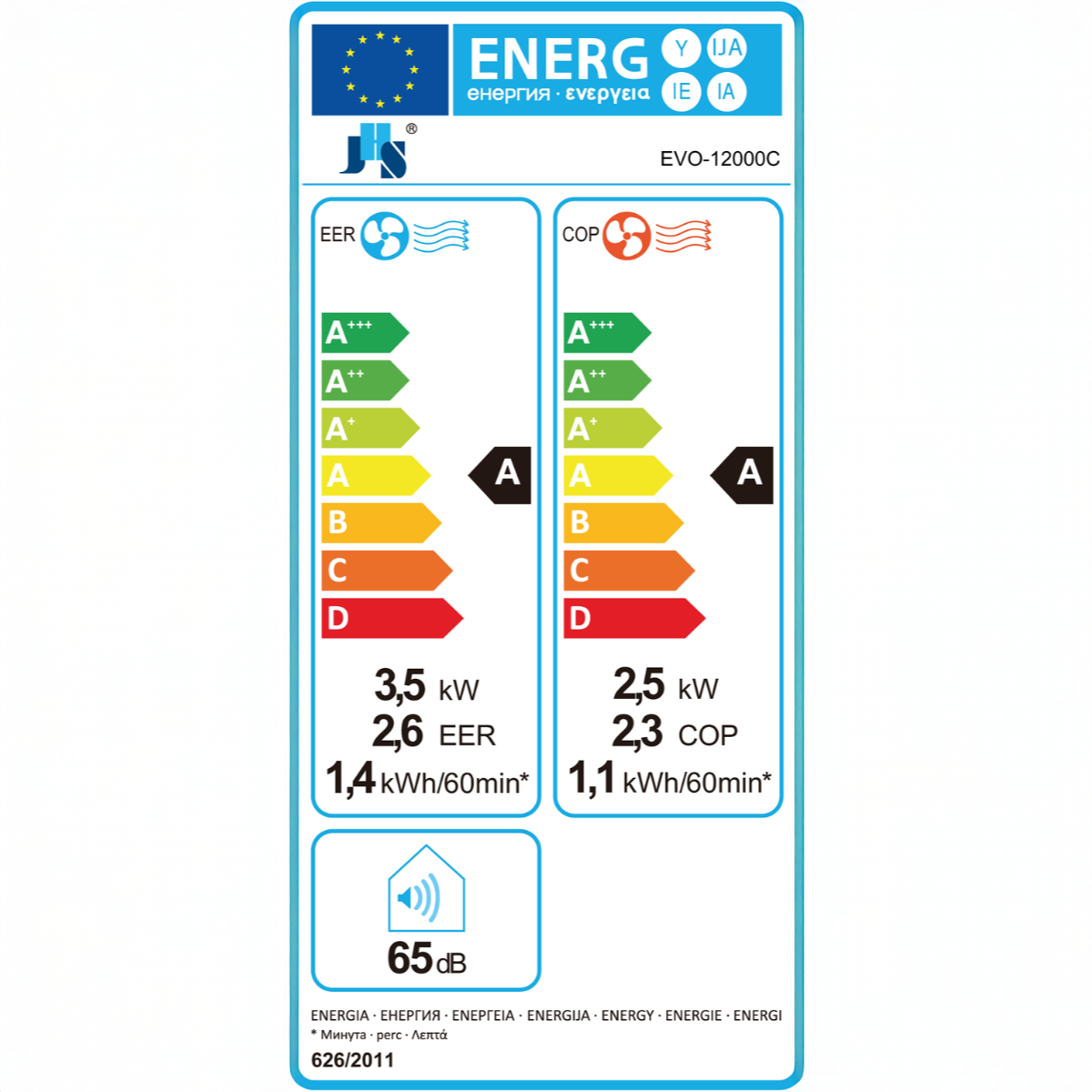Energielabel voor een airconditioner. Het bevat energie-efficiëntieclassificaties, details over het stroomverbruik en geluidsniveau.