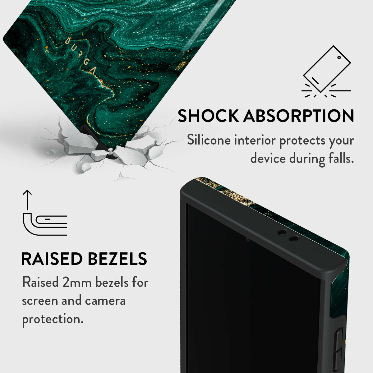 Diagram showing phone case with double layer protection and raised bezels.