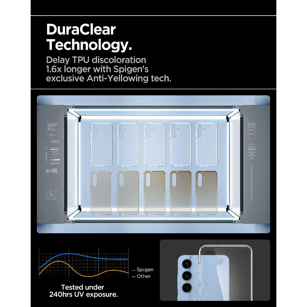 Przezroczyste etui z danymi technicznymi i wykresem. Tekst: DuraClear Technology.