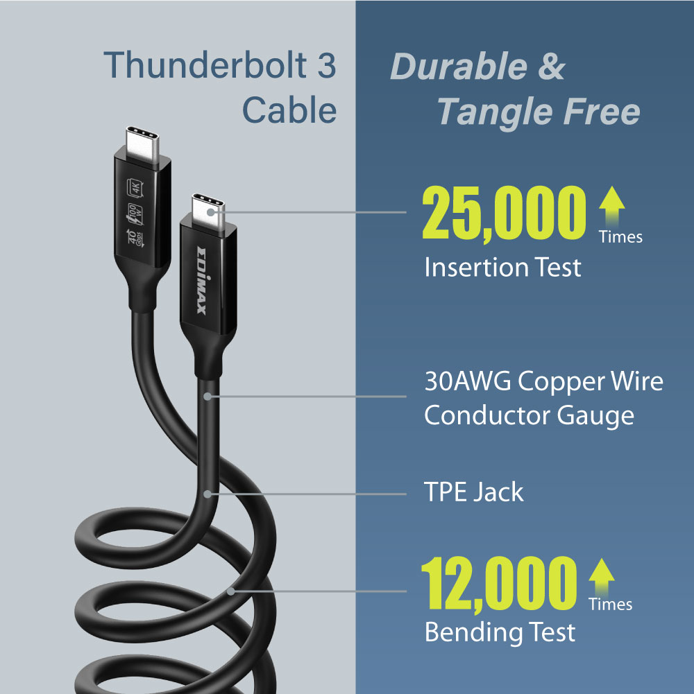 Cavo USB-C EDIMAX con testo: '25.000 test di inserimento' e '12.000 test di flessione'.