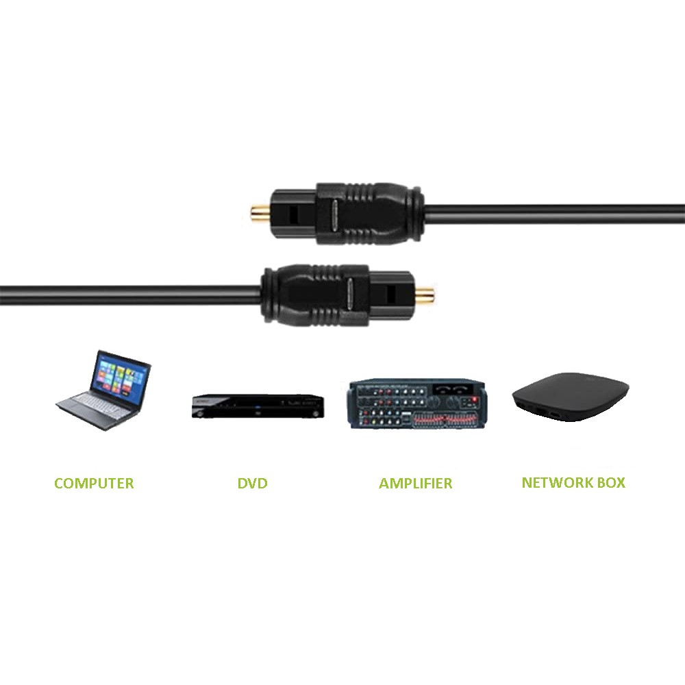 Due cavi audio ottici neri sopra un laptop, un lettore DVD, un amplificatore e un network box.
