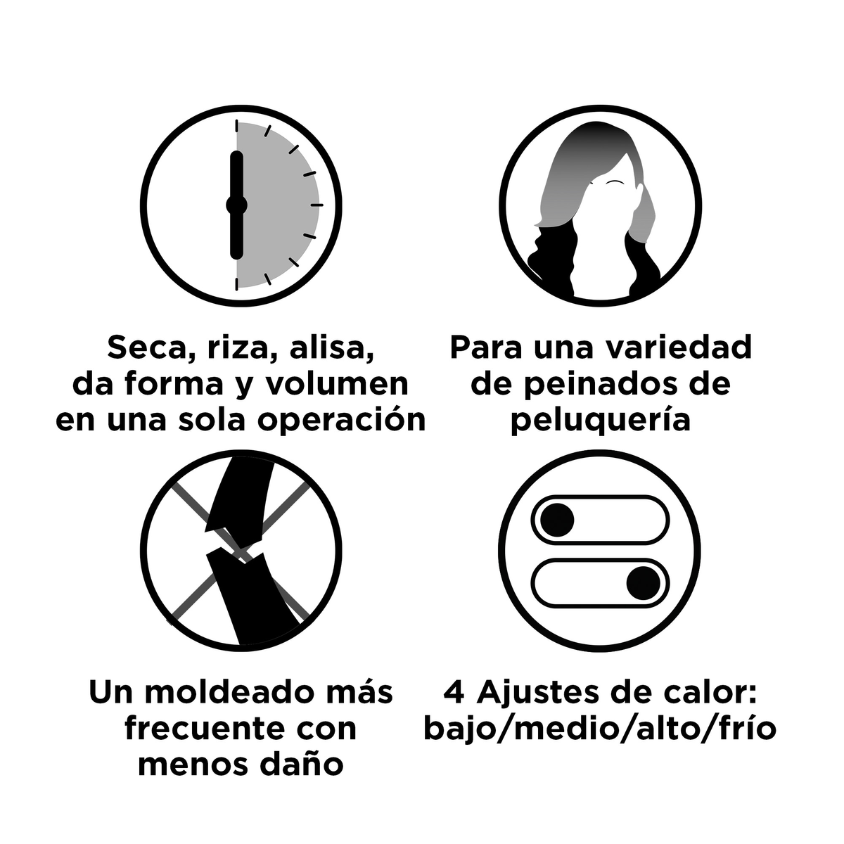 Ikony z tekstem o stylizacji włosów: suszenie, kręcenie, wygładzanie i ustawienia ciepła.