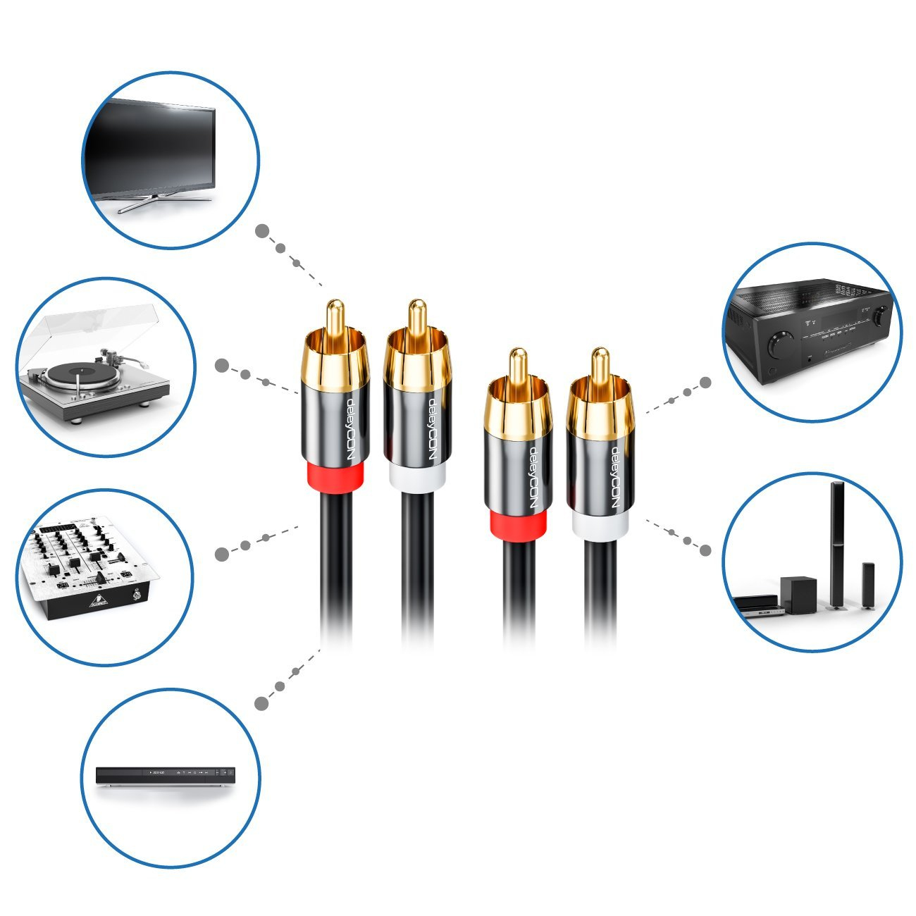 Audiokabel mit goldenen und rot/weißen Steckern, umgeben von Elektronik. Weißer Hintergrund.