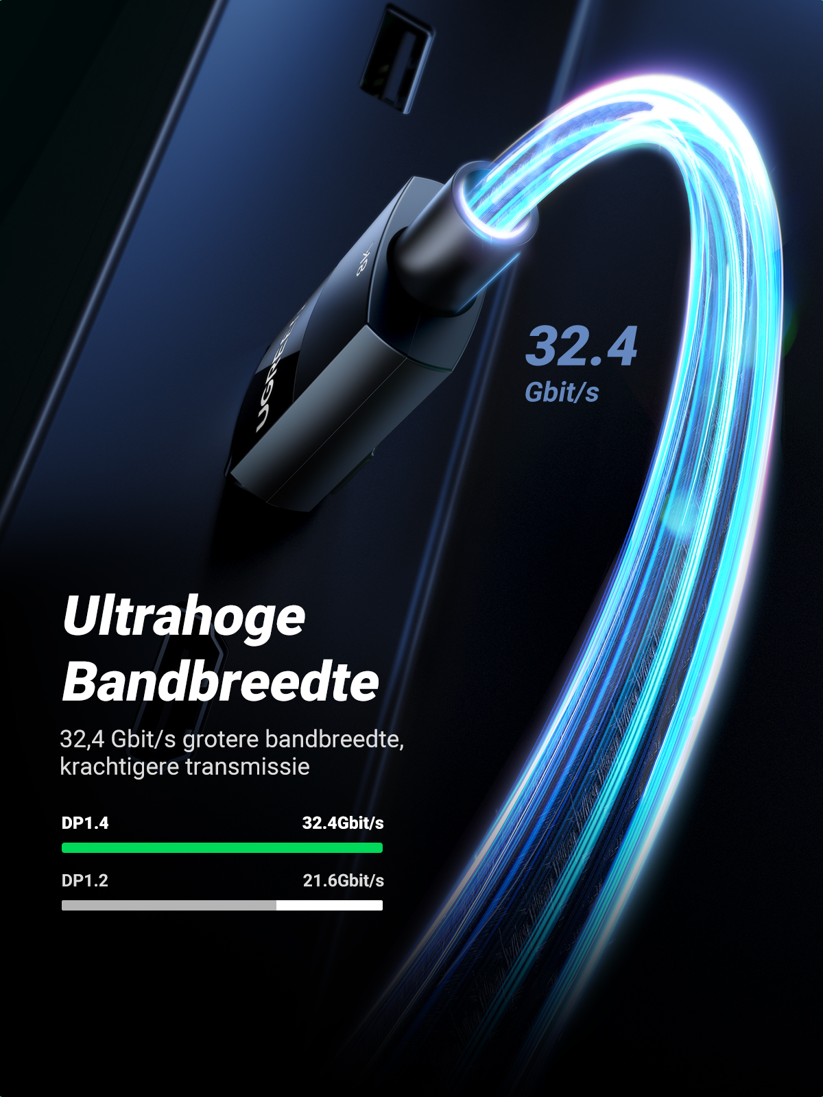 Kabel Ugreen DisplayPort. Pokazuje kabel ze szczegółami transferu danych.