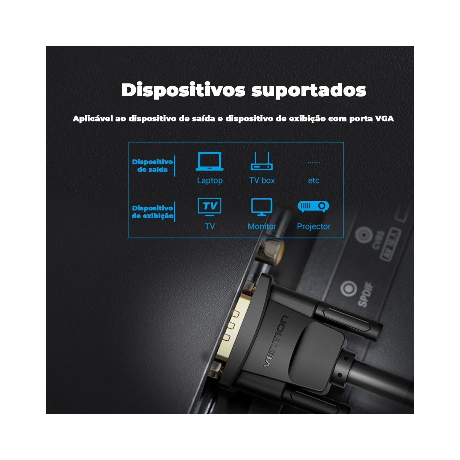 Un cavo VGA è collegato a un dispositivo nero, con icone di diversi dispositivi elencati.