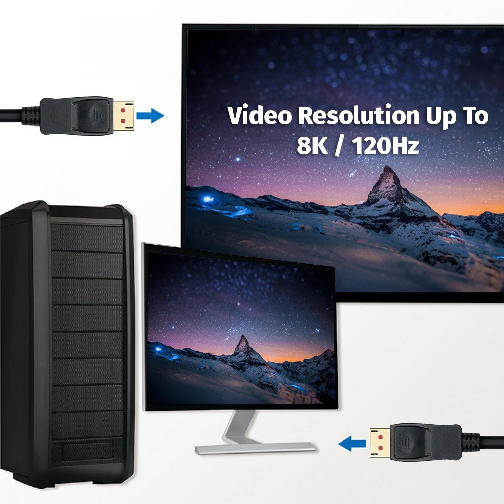 Configuration de bureau avec un ordinateur et deux moniteurs, câbles DisplayPort et superposition de texte.