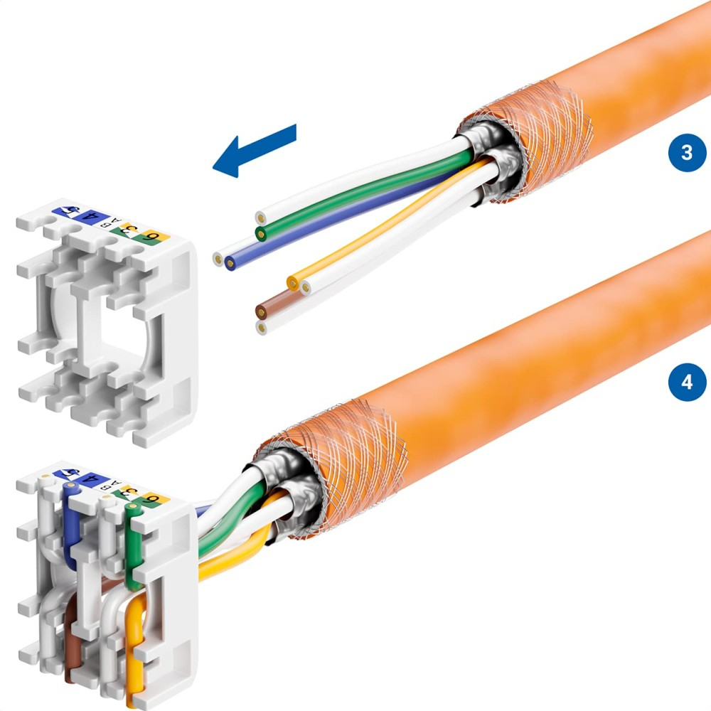 Diagramma che mostra i passaggi per collegare i fili in un connettore keystone CAT6A.
