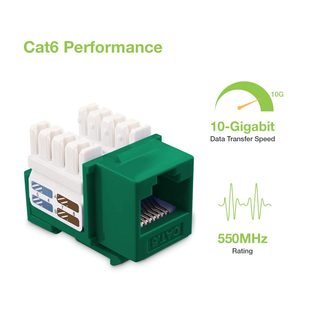 Un connettore Cat6 verde. Porte bianche e blu visibili. Testo: Prestazioni Cat6, 10-Gigabit, 550MHz.