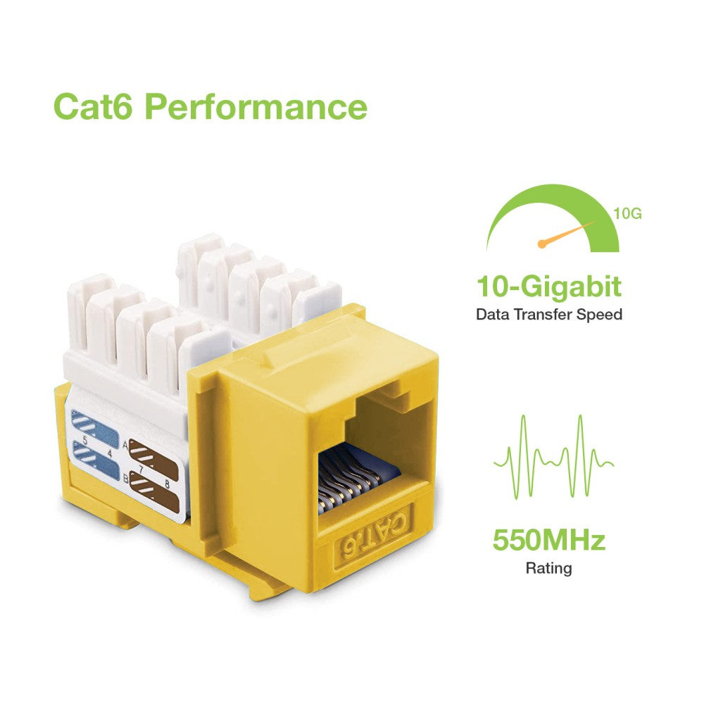 Un connettore Cat6 giallo. Porte bianche e blu visibili. Testo: Prestazioni Cat6, 10-Gigabit, 550 MHz.