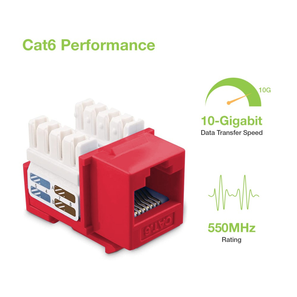 Jack Keystone CAT6 rosso. Il testo dice prestazioni CAT6, velocità di trasferimento a 10 gigabit e valutazione a 550 MHz.
