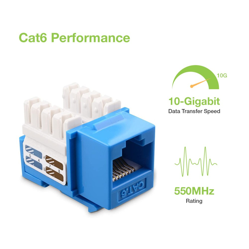 Jack Keystone CAT6 blu. Il testo dice prestazioni CAT6, velocità di trasferimento a 10 gigabit e valutazione a 550 MHz.