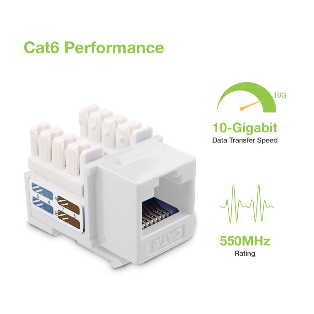 Connettore CAT.6 bianco con dati sulle prestazioni e indicatore di velocità a 10 Gigabit.