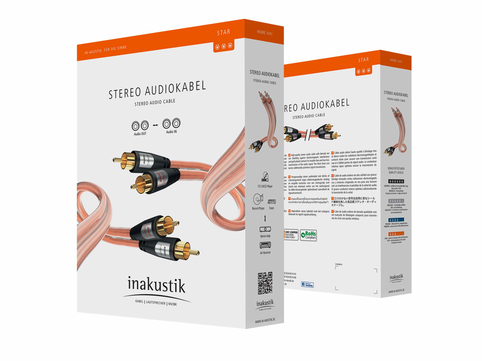 Two white boxes of Inakustik stereo audio cables. Packaging with text and images of cables.