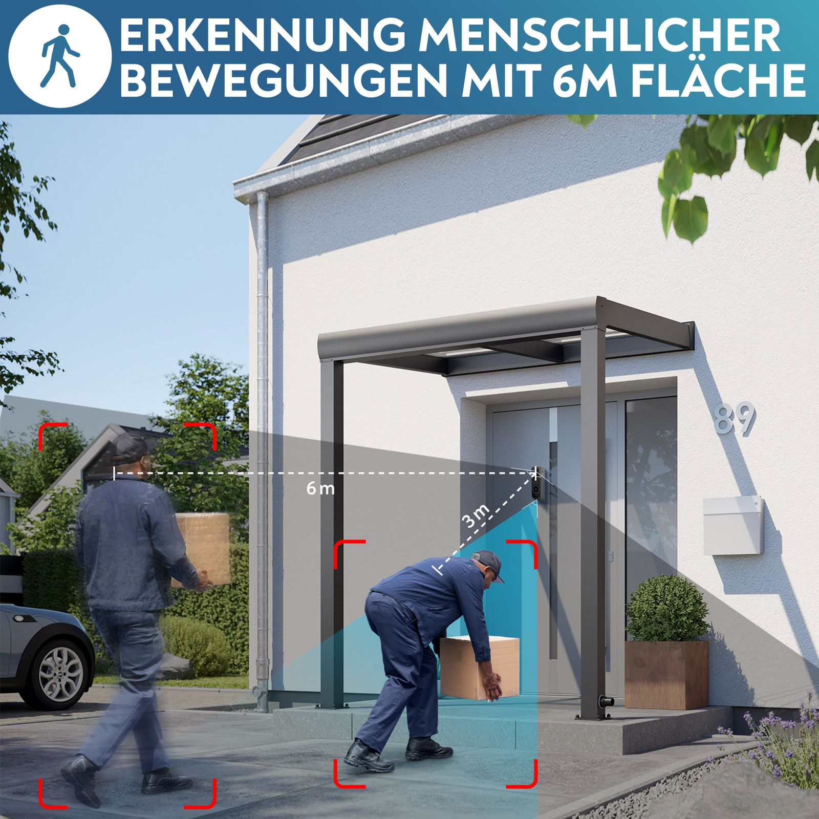 Das Bild zeigt Menschen und ein Haus mit Text.
