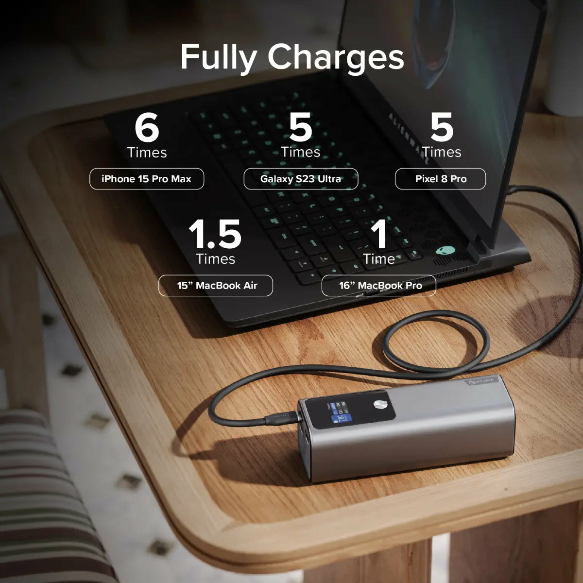 Un power bank argentato che carica un laptop, con testo che indica la capacità di carica per diversi dispositivi.