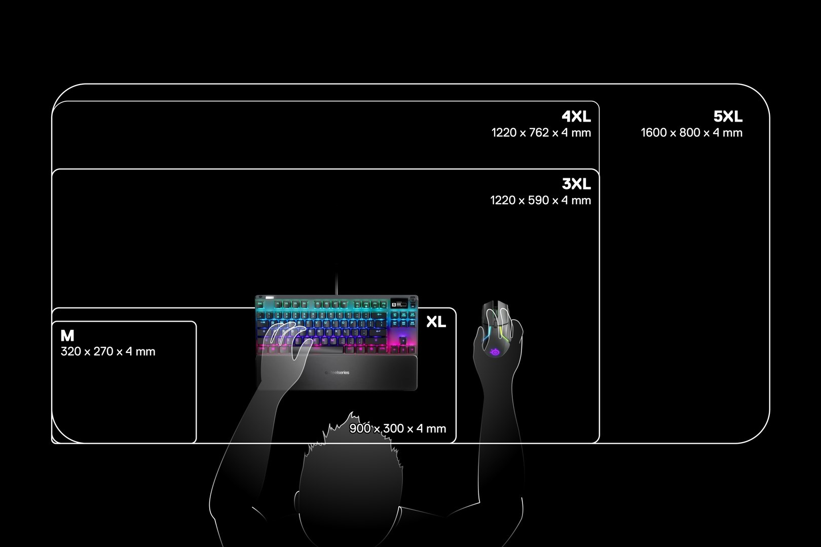 Diagram met verschillende formaten gaming muismatten.