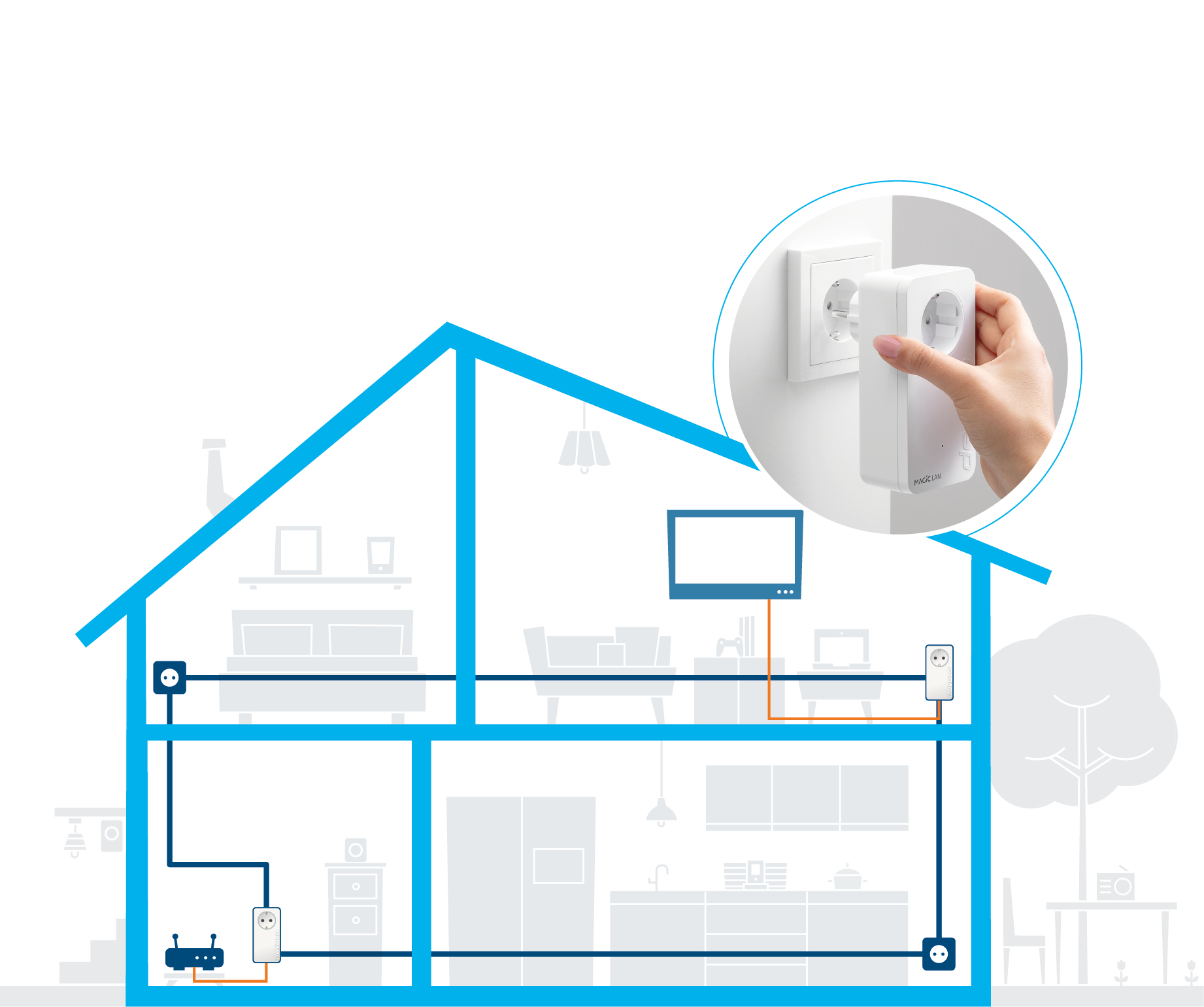 Schemat wnętrza domu z gniazdem elektrycznym i inteligentną wtyczką.