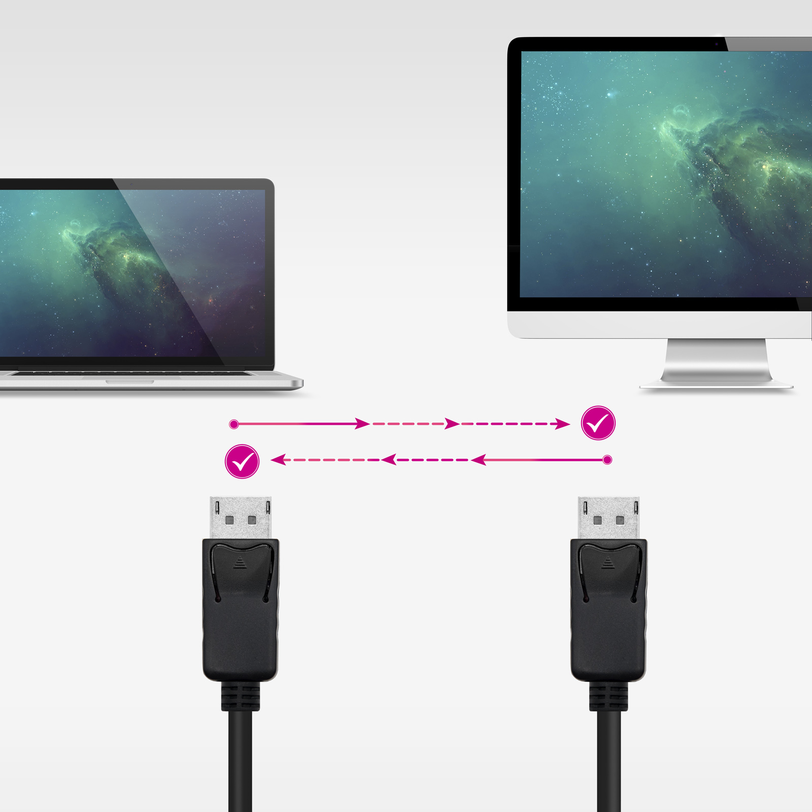 Dwa czarne kable DisplayPort łączą laptopa i monitor. Strzałki pokazują kierunek danych.