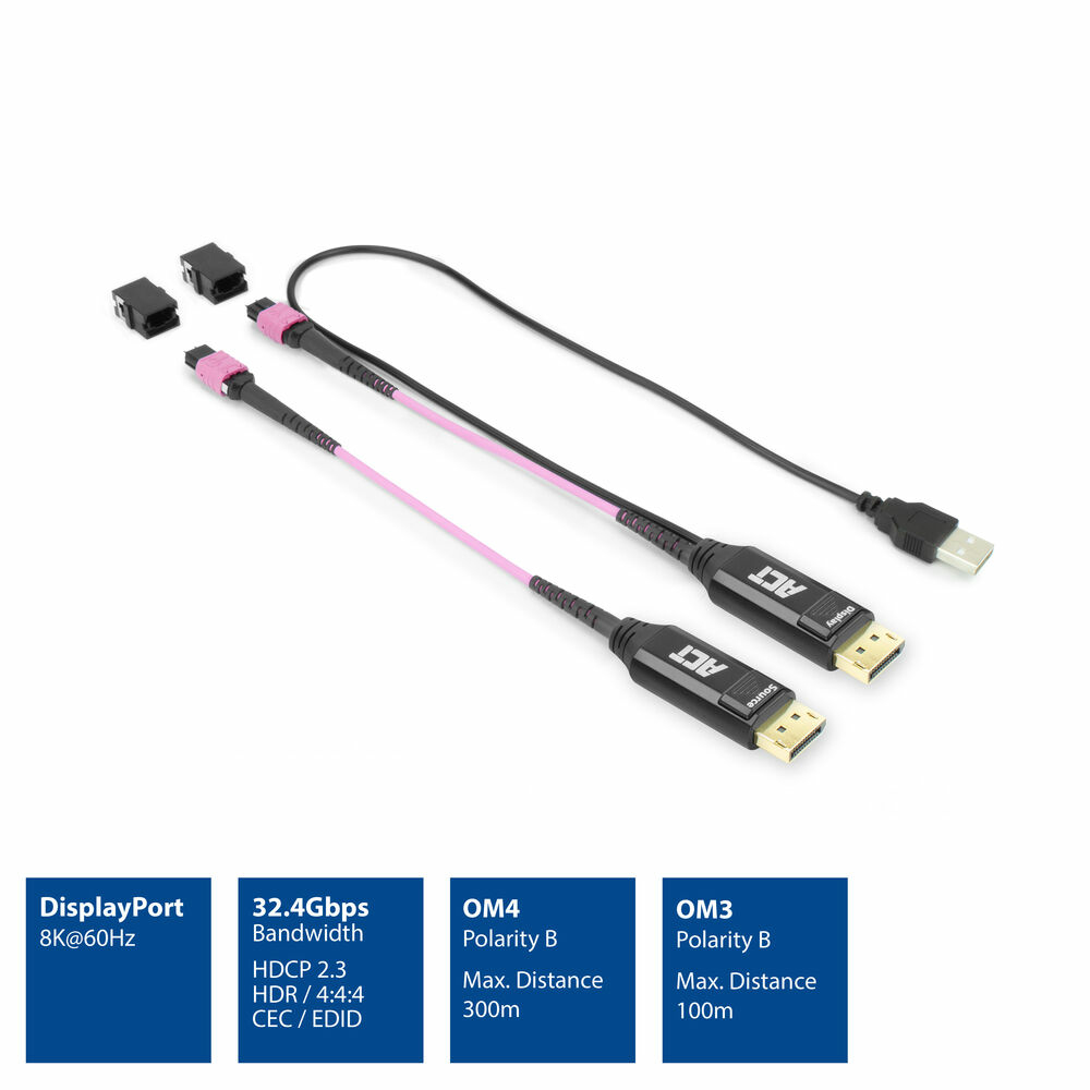 Tre cavi con connettori neri e rosa. Connettori DisplayPort e USB. Le specifiche sono mostrate.