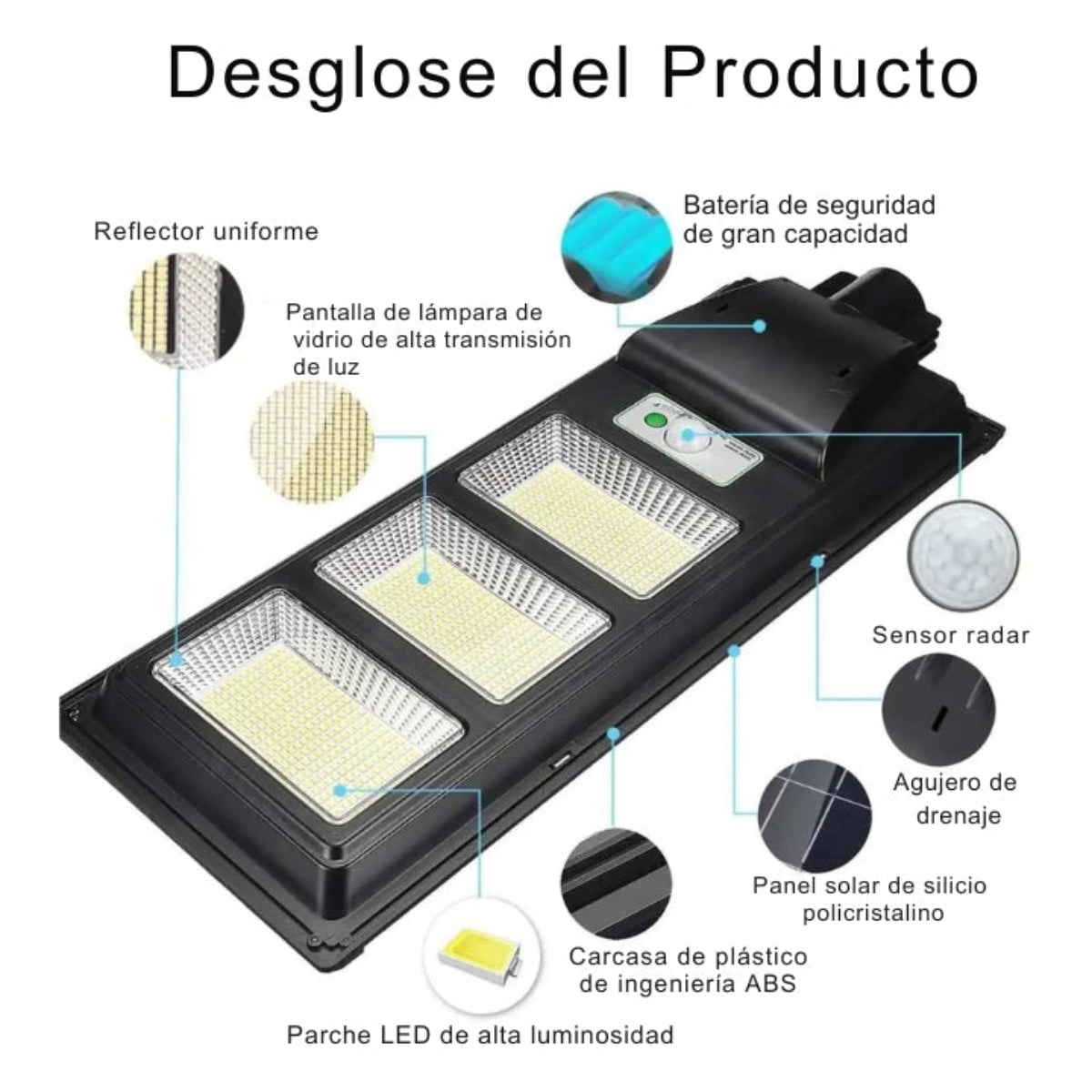 Diagrama de una farola solar, mostrando componentes como panel solar, batería y LED.