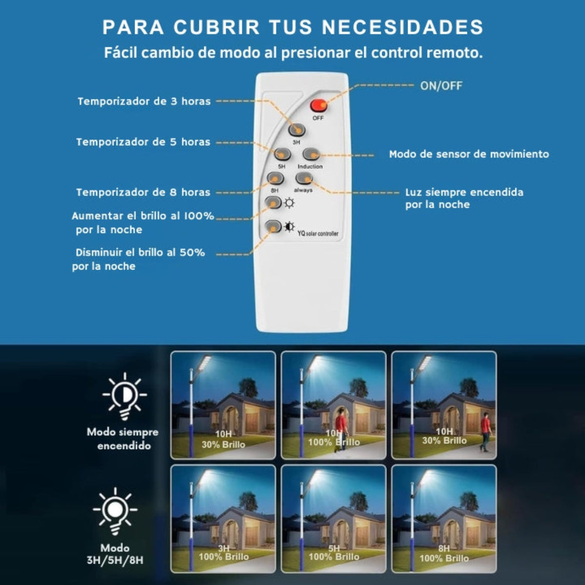 Mando a distancia blanco con botones e ilustraciones para control de iluminación exterior.