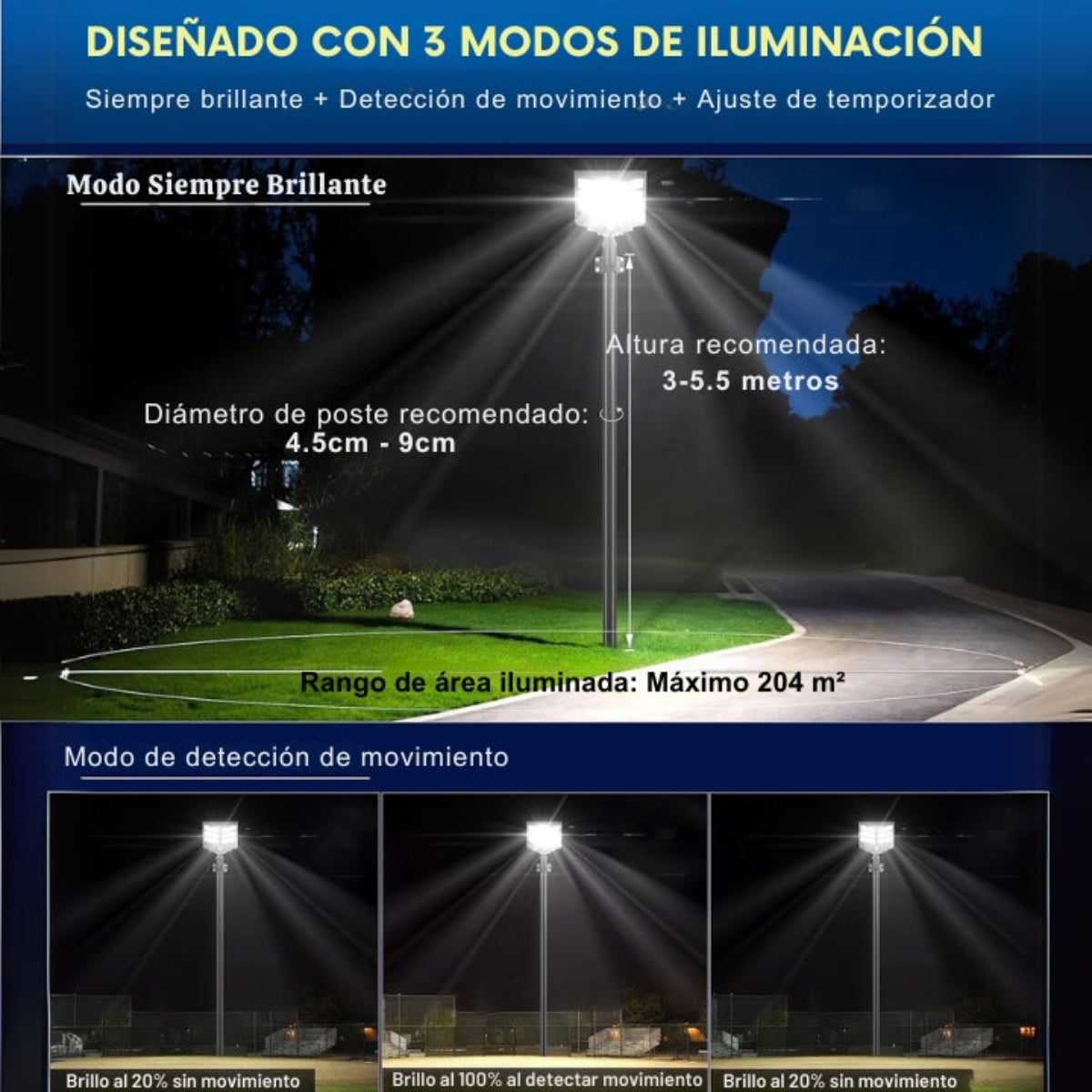 Diagrama que muestra una farola con tres modos de iluminación. Incluye dimensiones y altura recomendada.