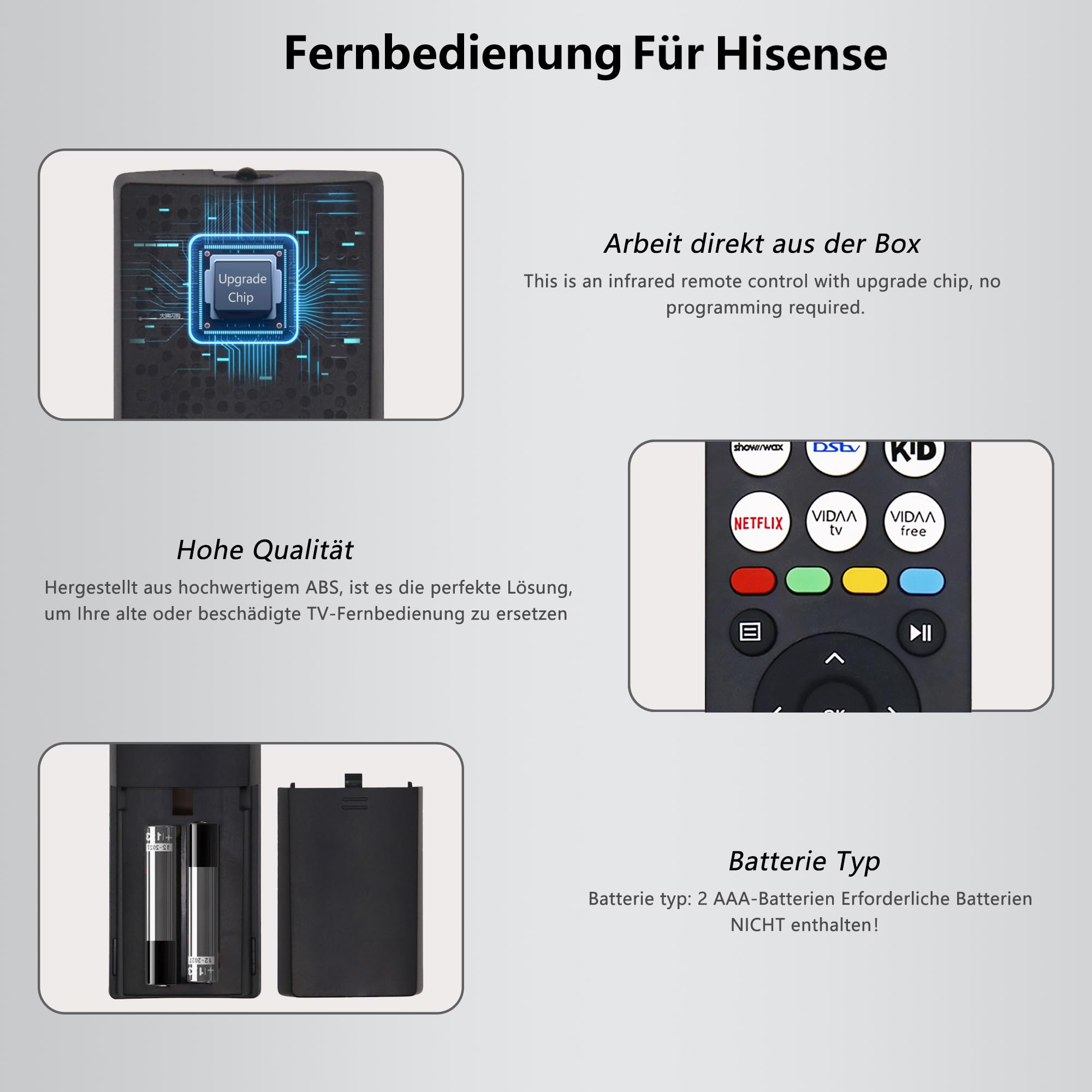 Eine informative Grafik über eine Hisense-Fernbedienung mit beschrifteten und erklärten Teilen.