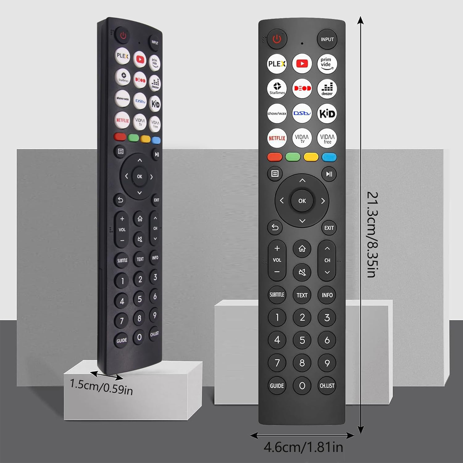 Eine TV-Fernbedienung mit beschrifteten Tasten. Zeigt Beschreibungen für Lautstärke, Kanäle, Menü und Funktionstasten.