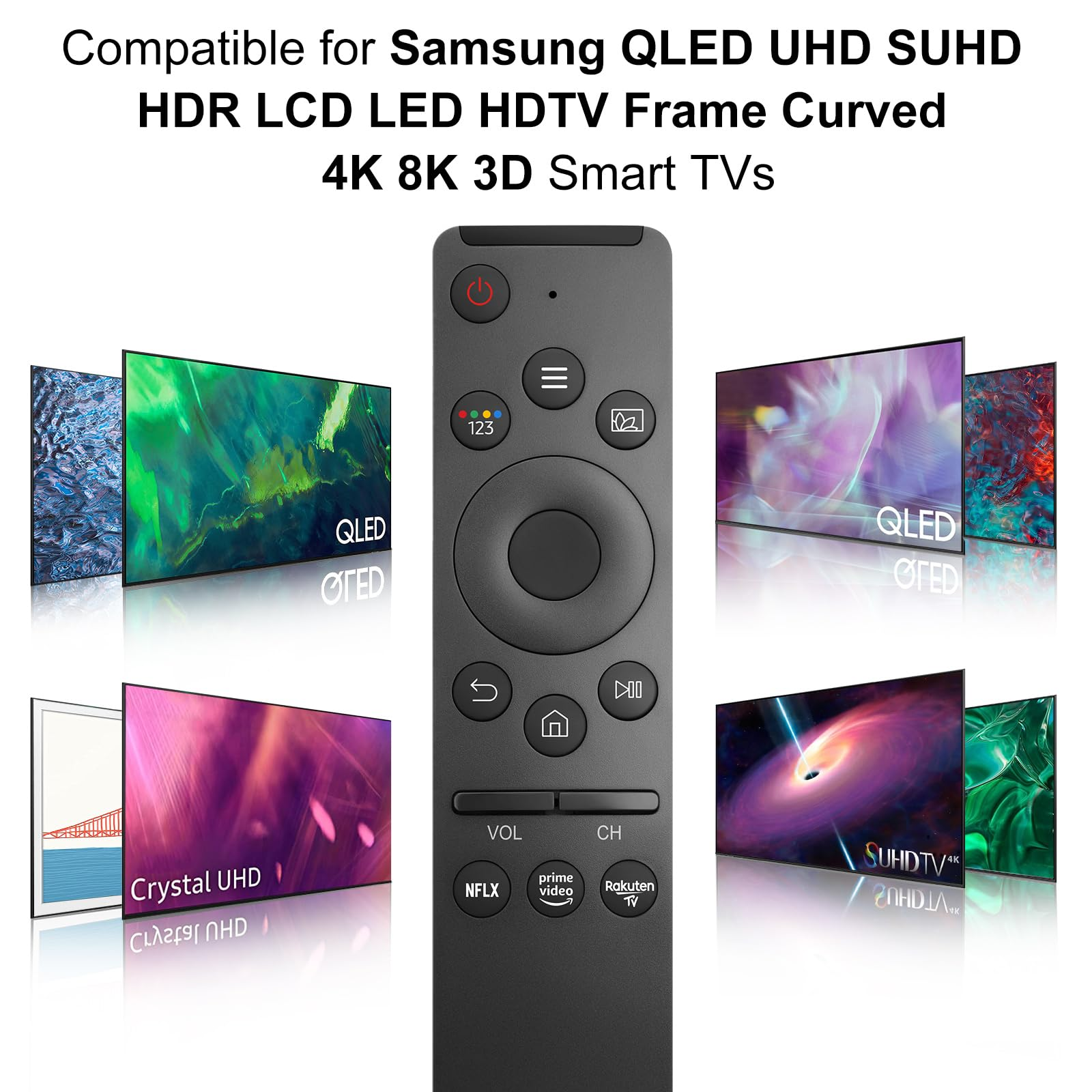 Schwarze TV-Fernbedienung mit Tastenbeschriftungen vor einem Hintergrund mit mehreren TV-Bildschirmen.