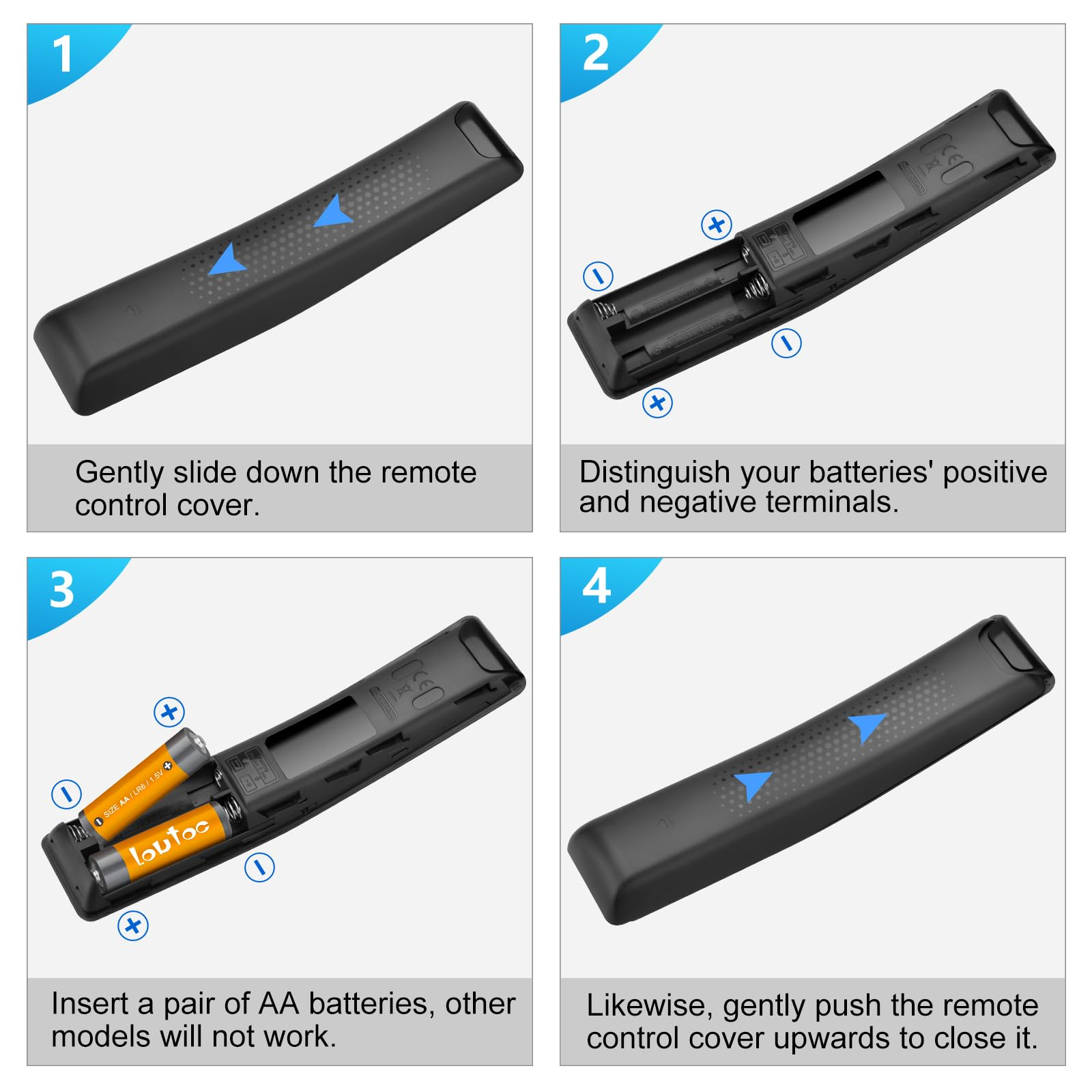 Vier Bilder zeigen, wie man eine Fernbedienung öffnet und schließt. Batterien einlegen.