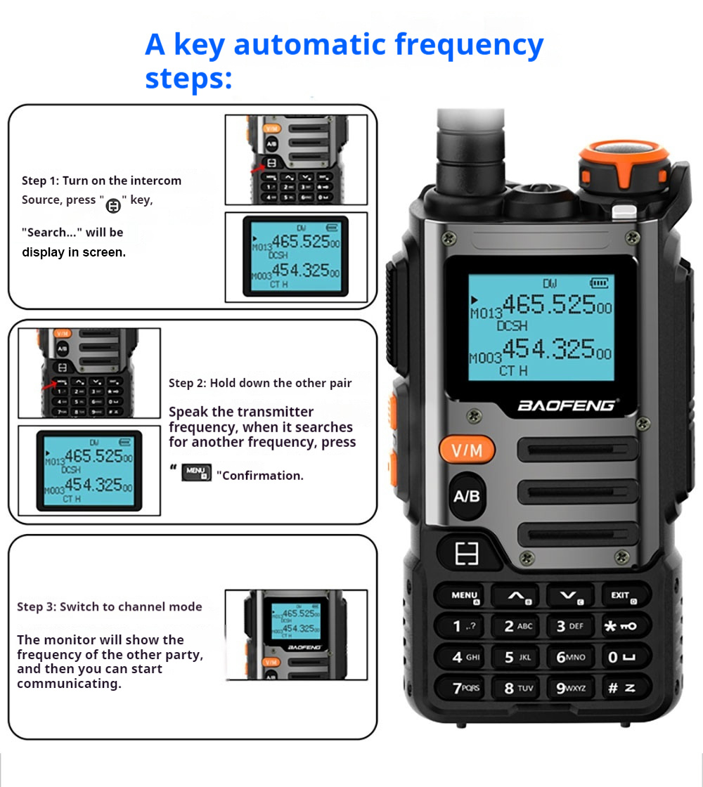 Walkie-talkie nero e arancione con una guida dettagliata e schermo.