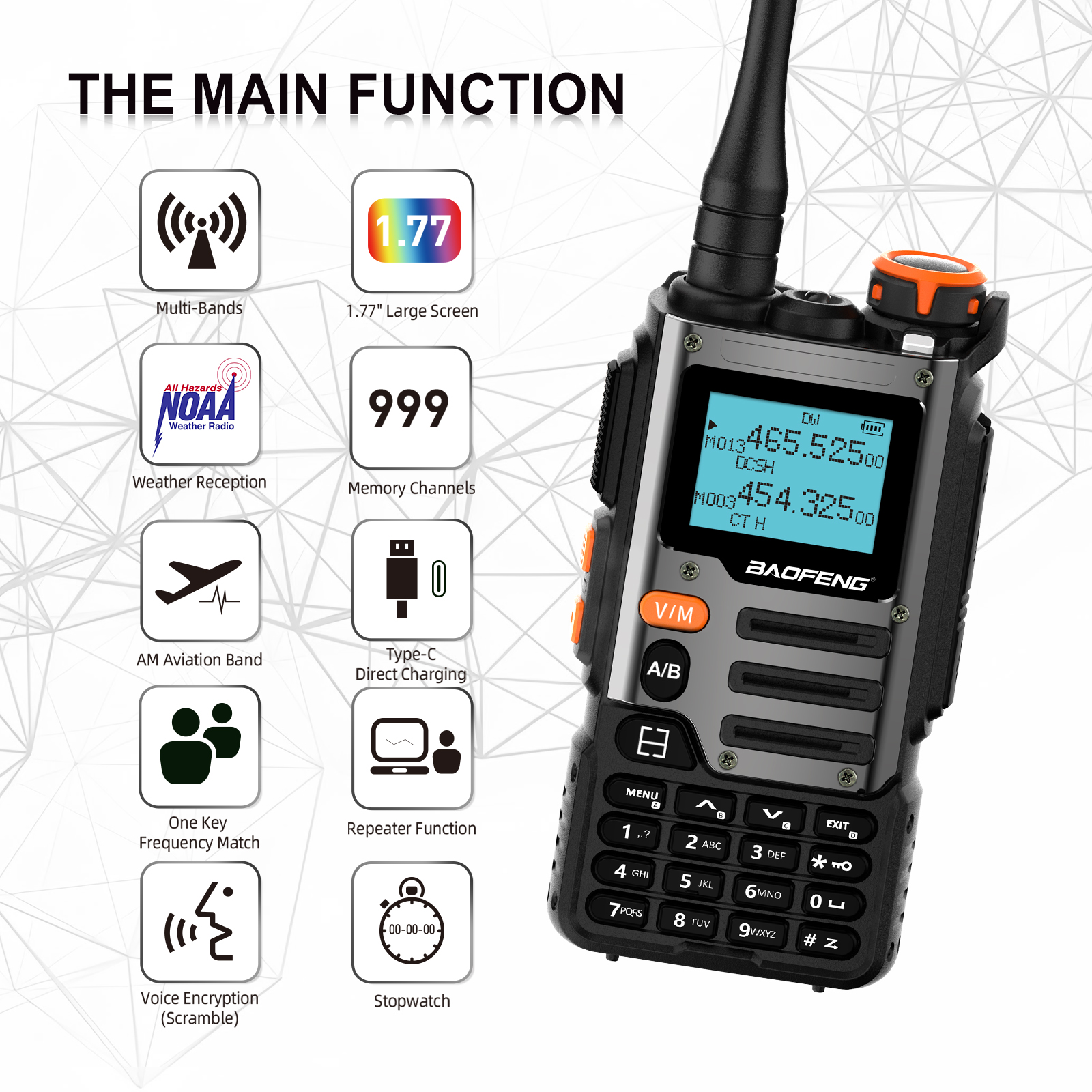Un walkie-talkie nero e grigio con testo e icone. La funzione principale è elencata.