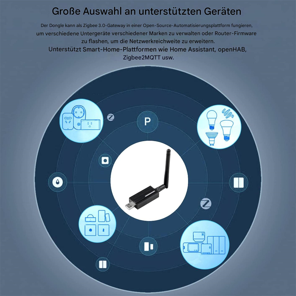 Ein Diagramm zeigt Symbole für Smart-Home-Geräte, ein Dongle in der Mitte. Text beschreibt die Kompatibilität.