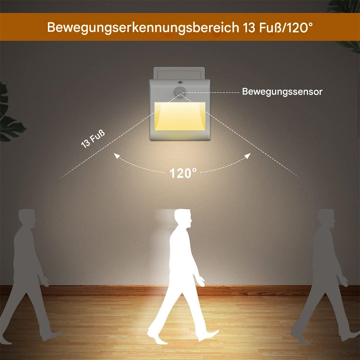Bewegungsmelder-Licht an der Wand. Drei Personen-Silhouetten gehen. 120° Abdeckung.