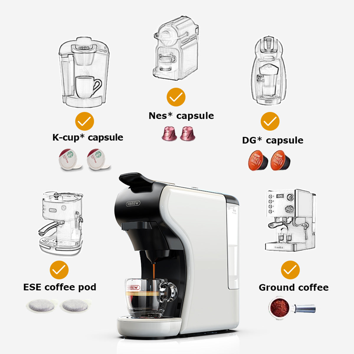 Eine Kaffeemaschine mit verschiedenen Kapsel- und Pod-Typen, darunter K-Cup und Nespresso.