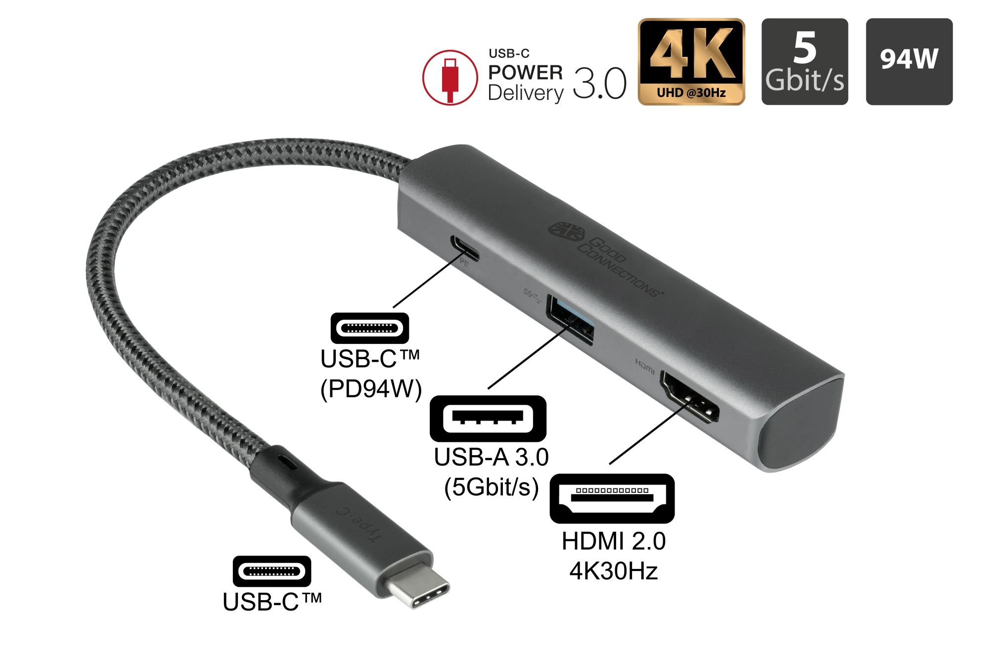 Hub USB-C grigio con più porte. Il testo mostra i tipi di connessione e l'alimentazione.