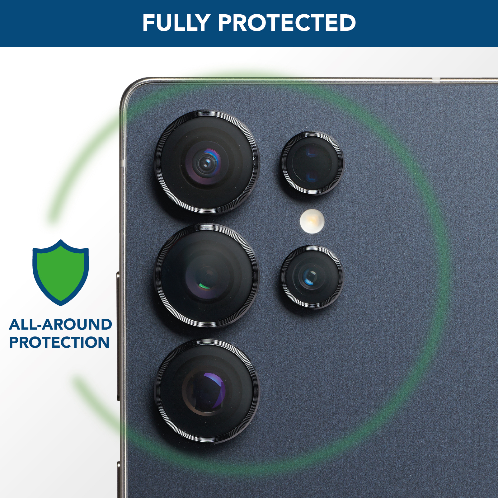 Zbliżenie tyłu telefonu z wieloma obiektywami i napisem 'PEŁNA OCHRONA'.
