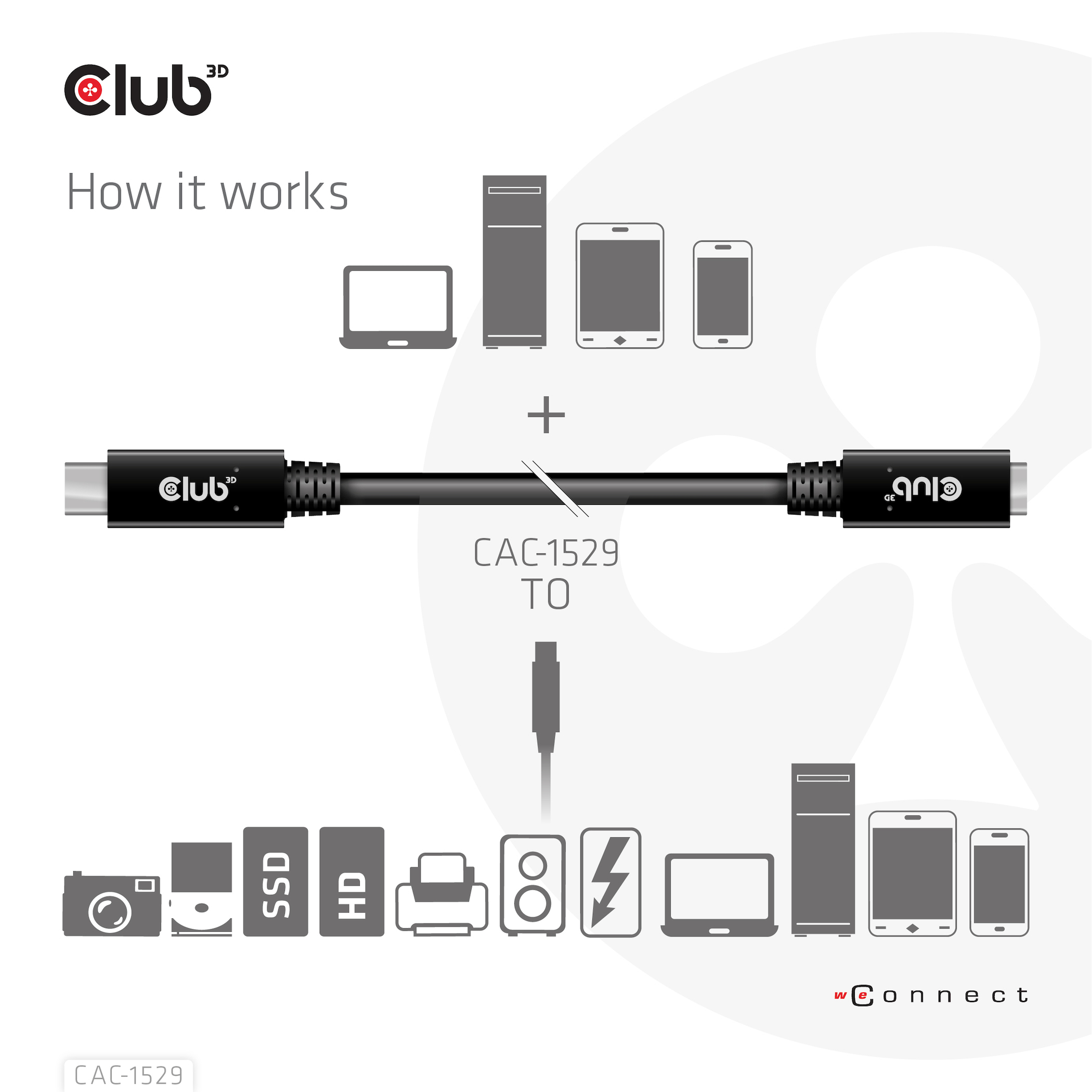 Cavo USB-C nero, che collega vari dispositivi come laptop, telefono ad altri dispositivi, su bianco.