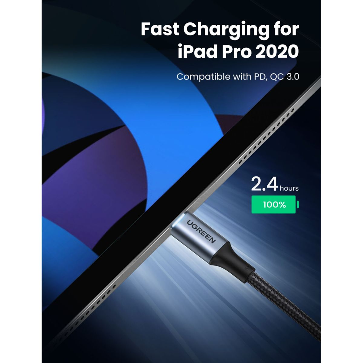 Ugreen USB-C to HDMI Cable (2m) | Price in Pakistan