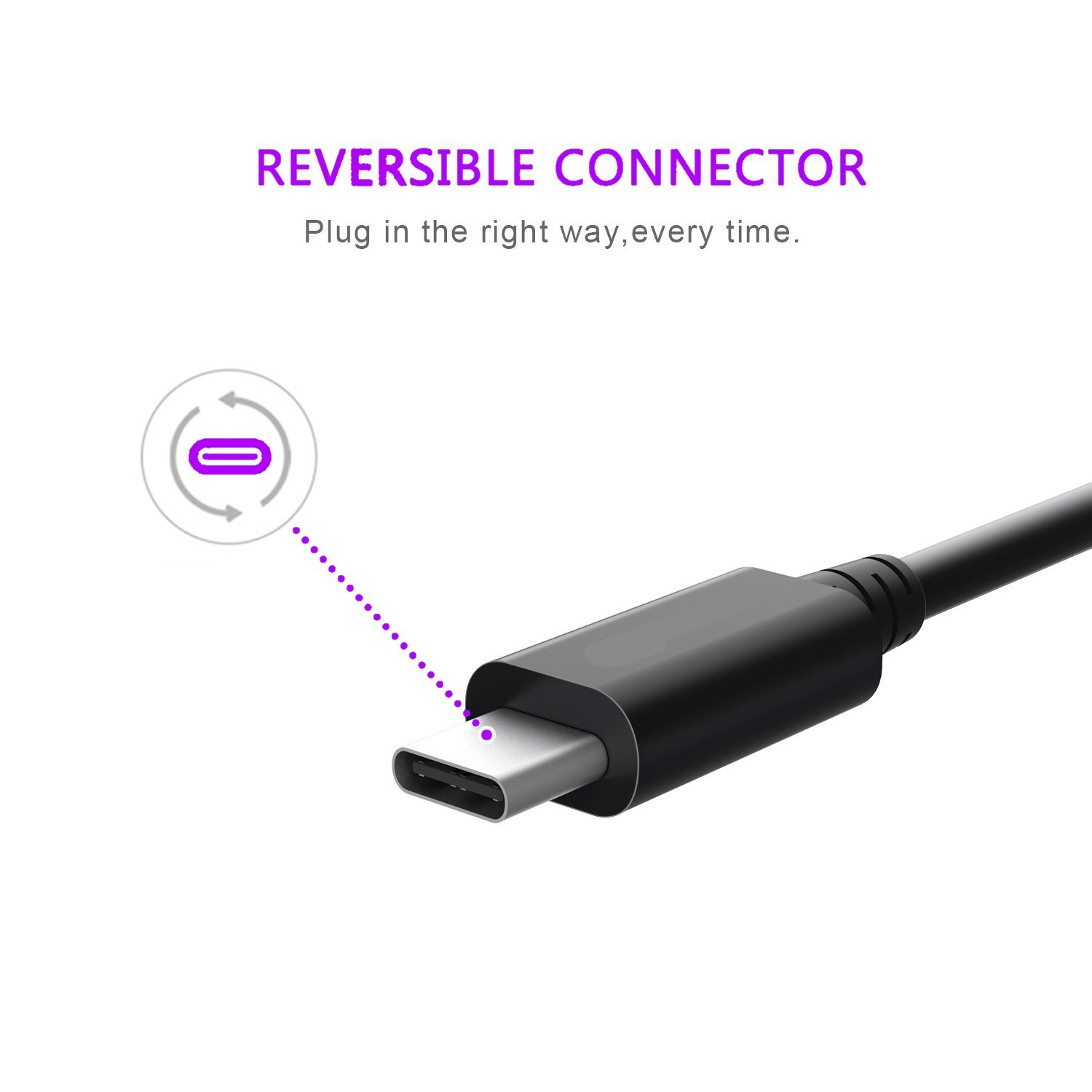 A black USB-C connector cable. The text 'REVERSIBLE CONNECTOR' is above the cable.
