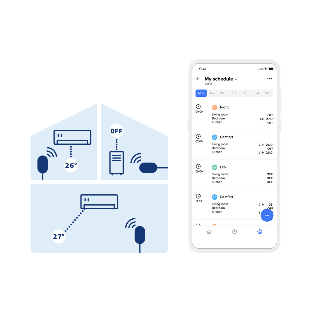 Smart home setup on phone. Shows schedule and air conditioning settings.