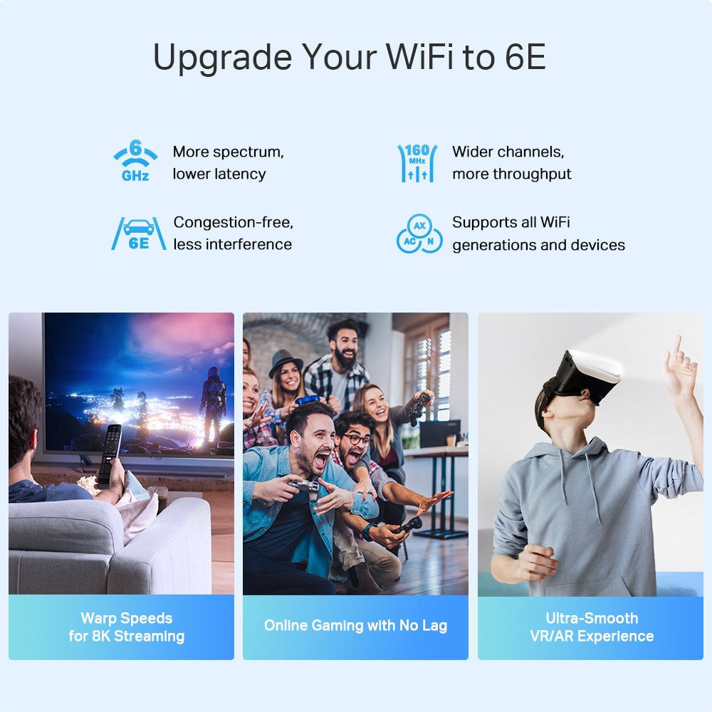 Korzyści technologii WiFi 6E pokazane za pomocą grafiki i zdjęć. W tym streaming, gry i VR.