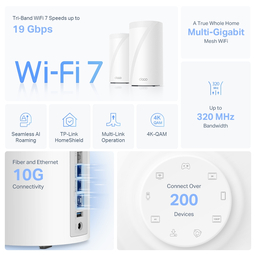 Gráficos de Wi-Fi 7 con dos dispositivos de enrutador blancos e información sobre la velocidad y la conectividad.