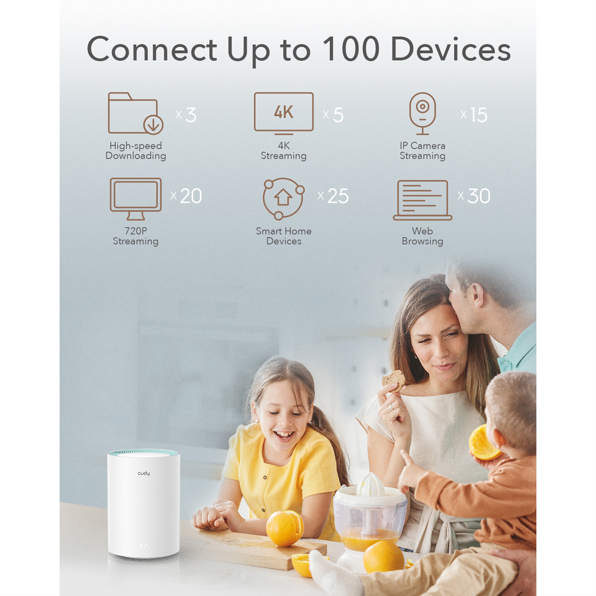 Familienszene mit Router, Icons zeigen unterstützte Geräte: Download, Streaming und Smart Home.
