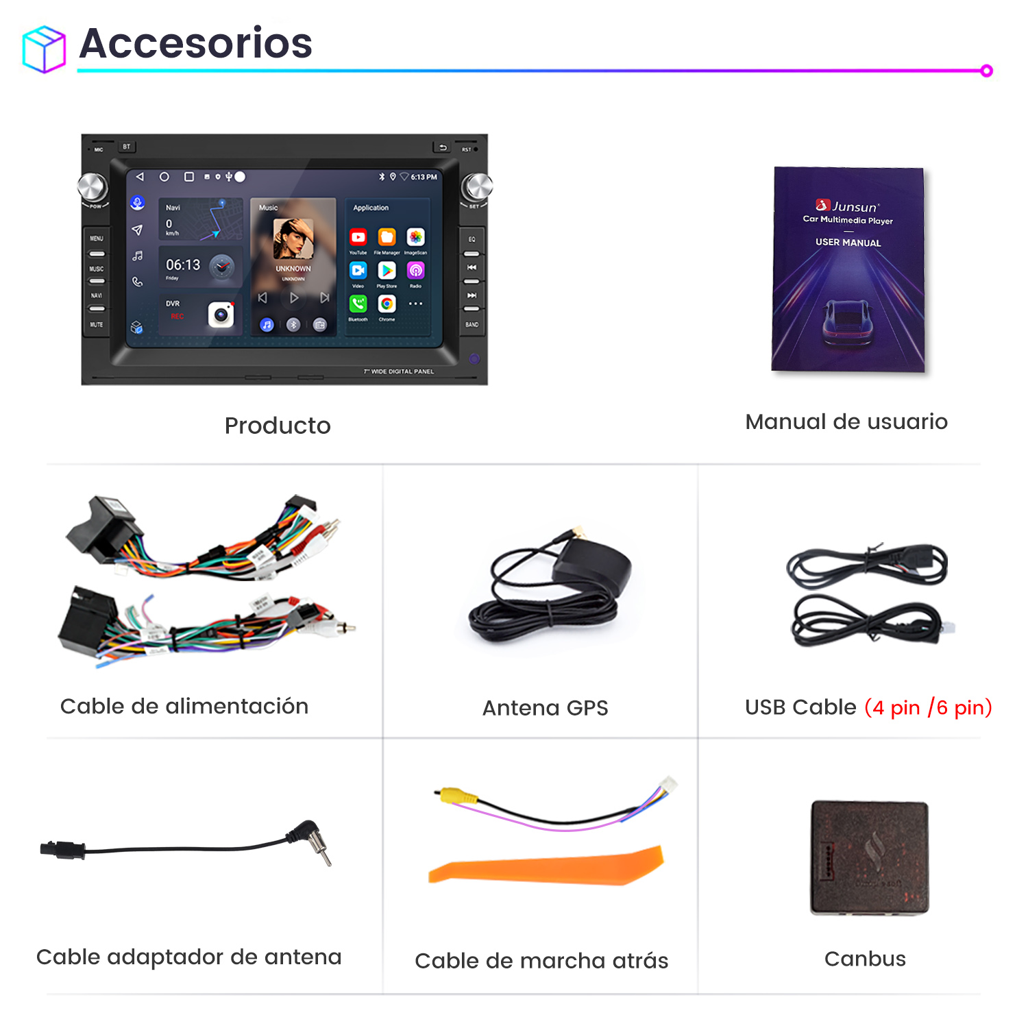 Accesorios para un reproductor multimedia de coche. Incluye cables, antena GPS y manual del usuario.